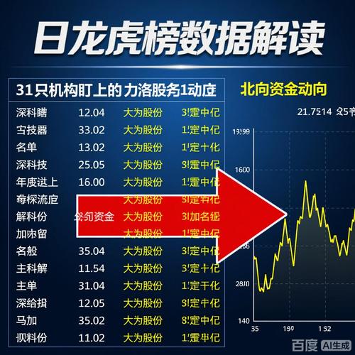 期货持仓龙虎榜数据可信吗？-第2张图片-华宇铭诚