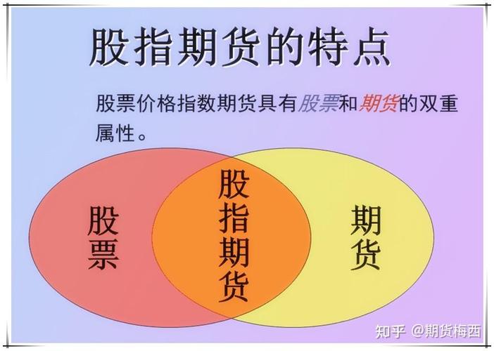 期货开户资金门槛是多少？-第3张图片-华宇铭诚
