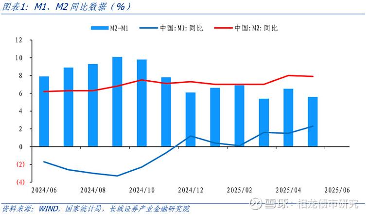 2025年投资靠谱吗？风险与机会如何把握？-第1张图片-华宇铭诚