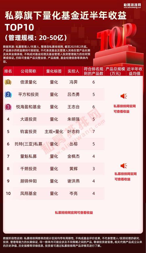 网上小额投资理财排名靠谱吗？-第1张图片-华宇铭诚