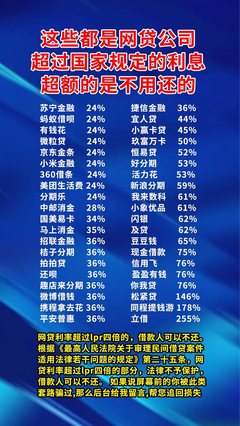 网上小额投资理财排名靠谱吗？-第2张图片-华宇铭诚