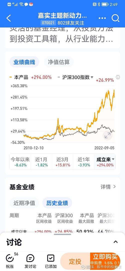 嘉实主题新动力混合基金表现如何？-第1张图片-华宇铭诚