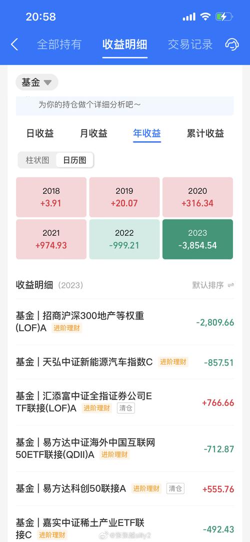 嘉实主题新动力混合基金表现如何？-第2张图片-华宇铭诚