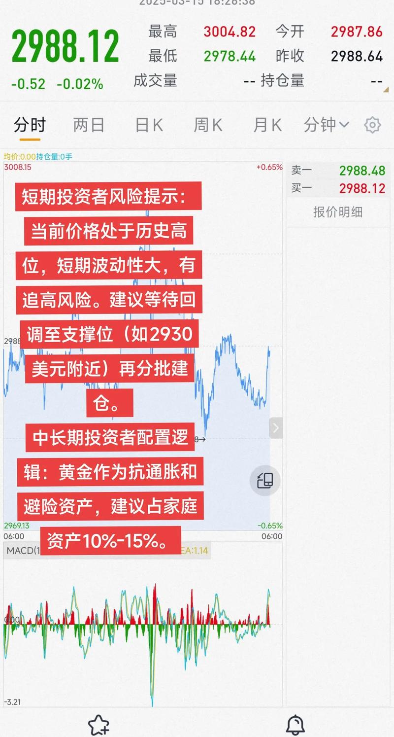 价格风险与再投资风险如何应对？-第1张图片-华宇铭诚