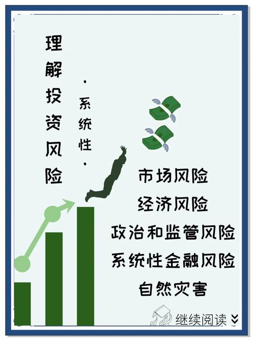 价格风险与再投资风险如何应对？-第2张图片-华宇铭诚