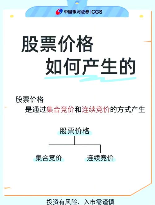 价格风险与再投资风险如何应对？-第3张图片-华宇铭诚