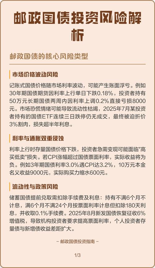 国债ETF能投资哪些标的？-第2张图片-华宇铭诚