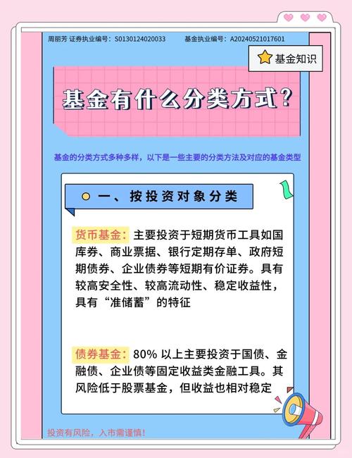 货币市场基金有何核心特征？-第2张图片-华宇铭诚