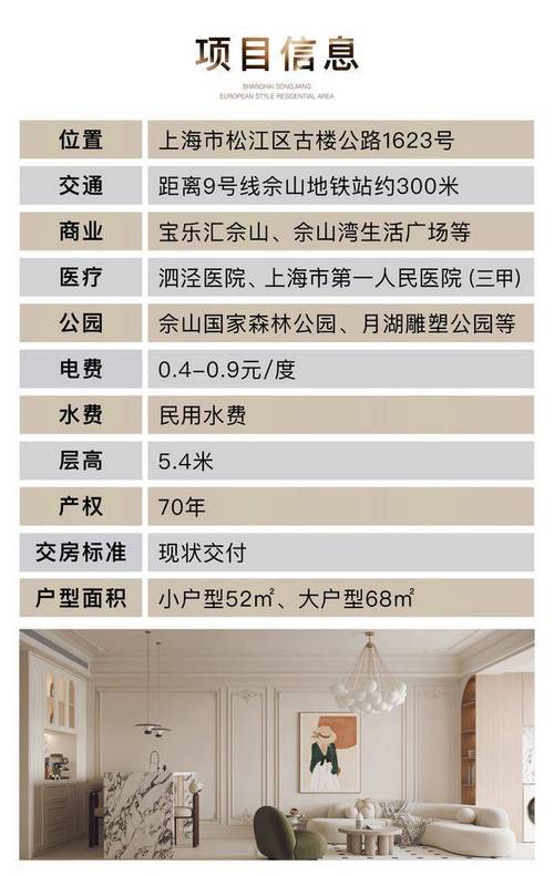 上海家庭可投资资产规模有多大？-第3张图片-华宇铭诚