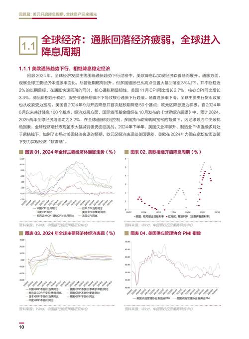 2025理财投资，普通人该如何布局？-第3张图片-华宇铭诚