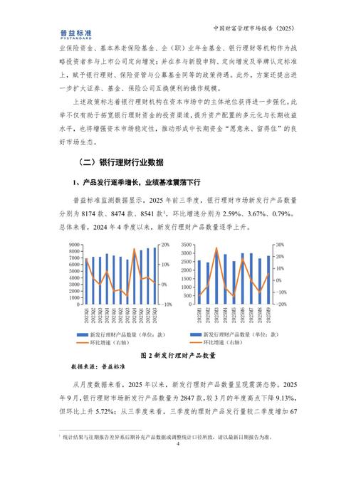 2025年投资理财渠道怎么选？-第2张图片-华宇铭诚