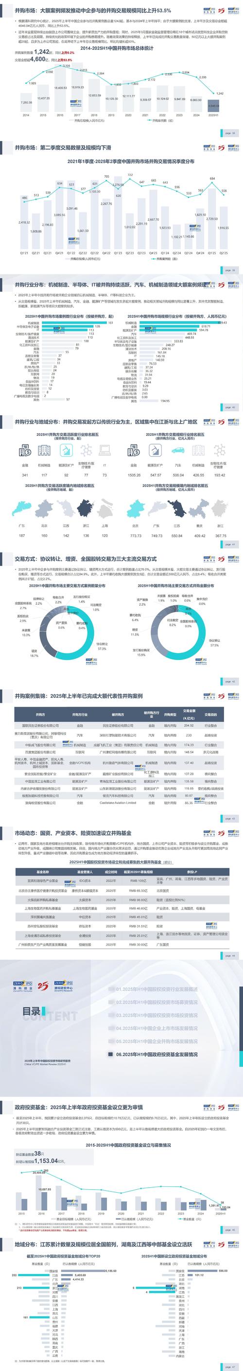 2025个人投资报告，趋势与策略如何把握？-第2张图片-华宇铭诚