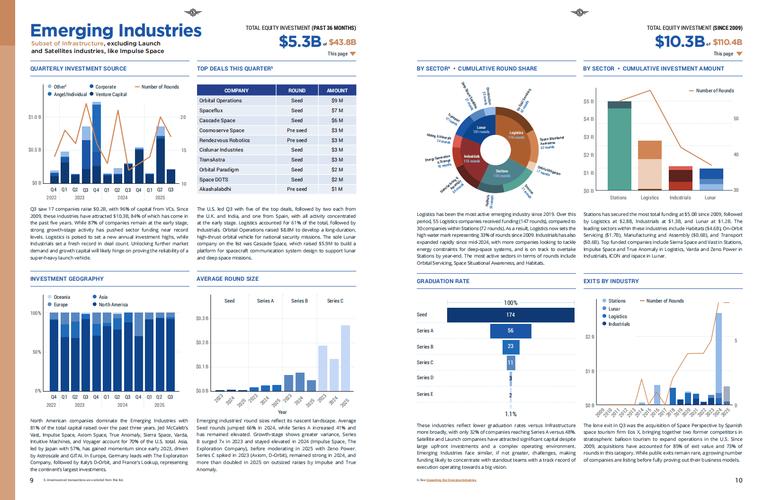 2025个人投资报告，趋势与策略如何把握？-第3张图片-华宇铭诚