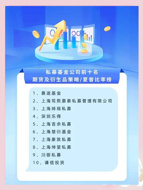 私募基金可以做期货吗-第1张图片-华宇铭诚