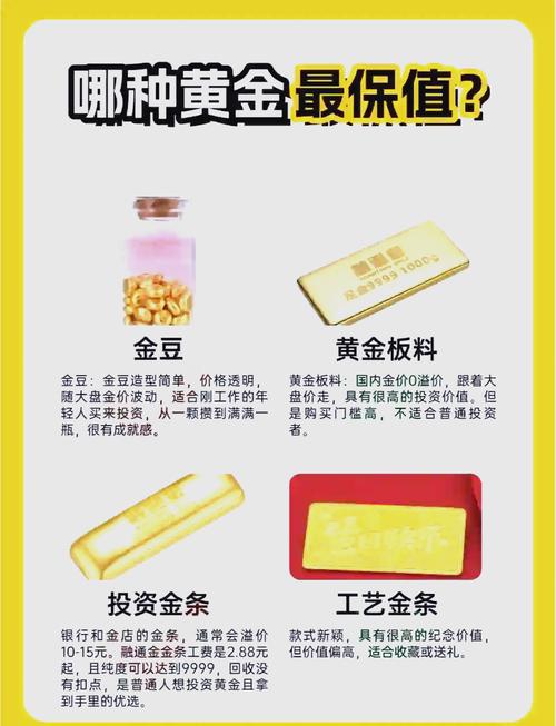 哪些投资理财项目比较好？-第2张图片-华宇铭诚