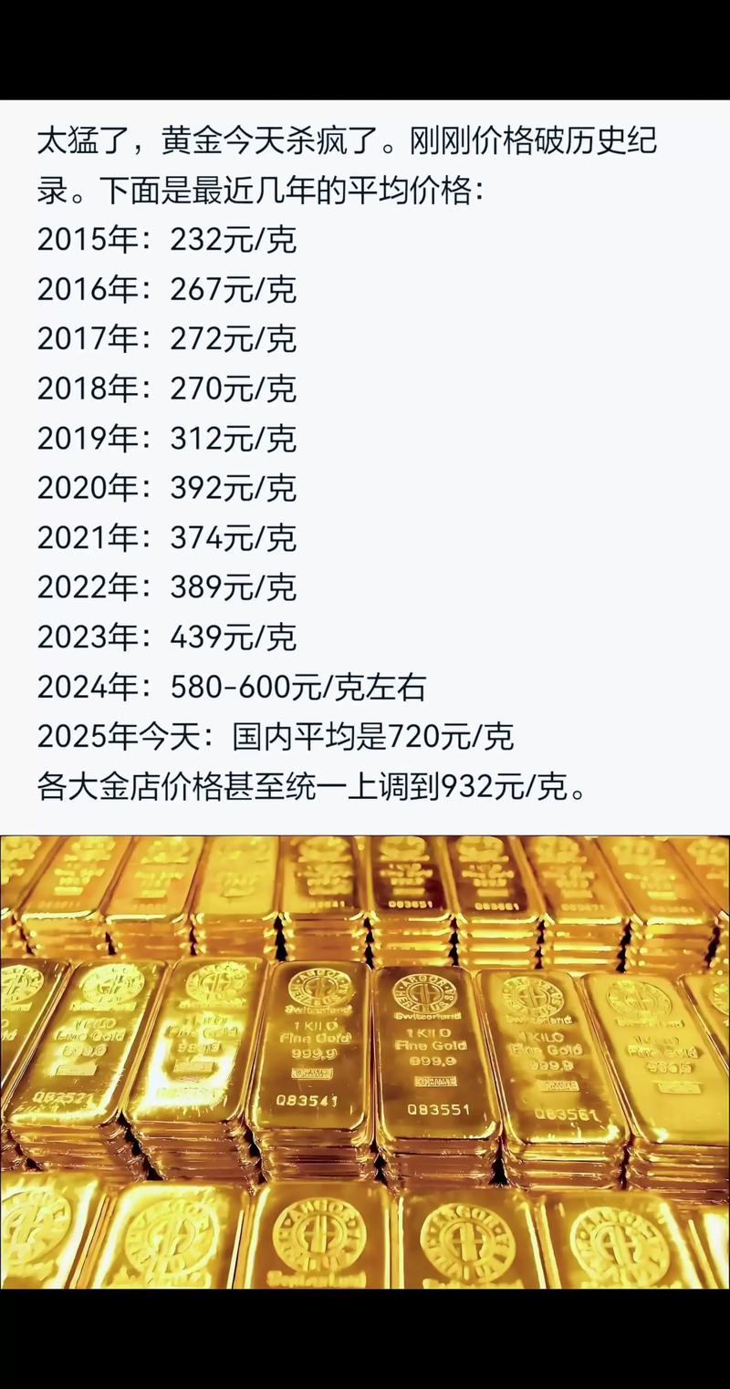 黄金期货和现货，哪个更适合投资？-第3张图片-华宇铭诚