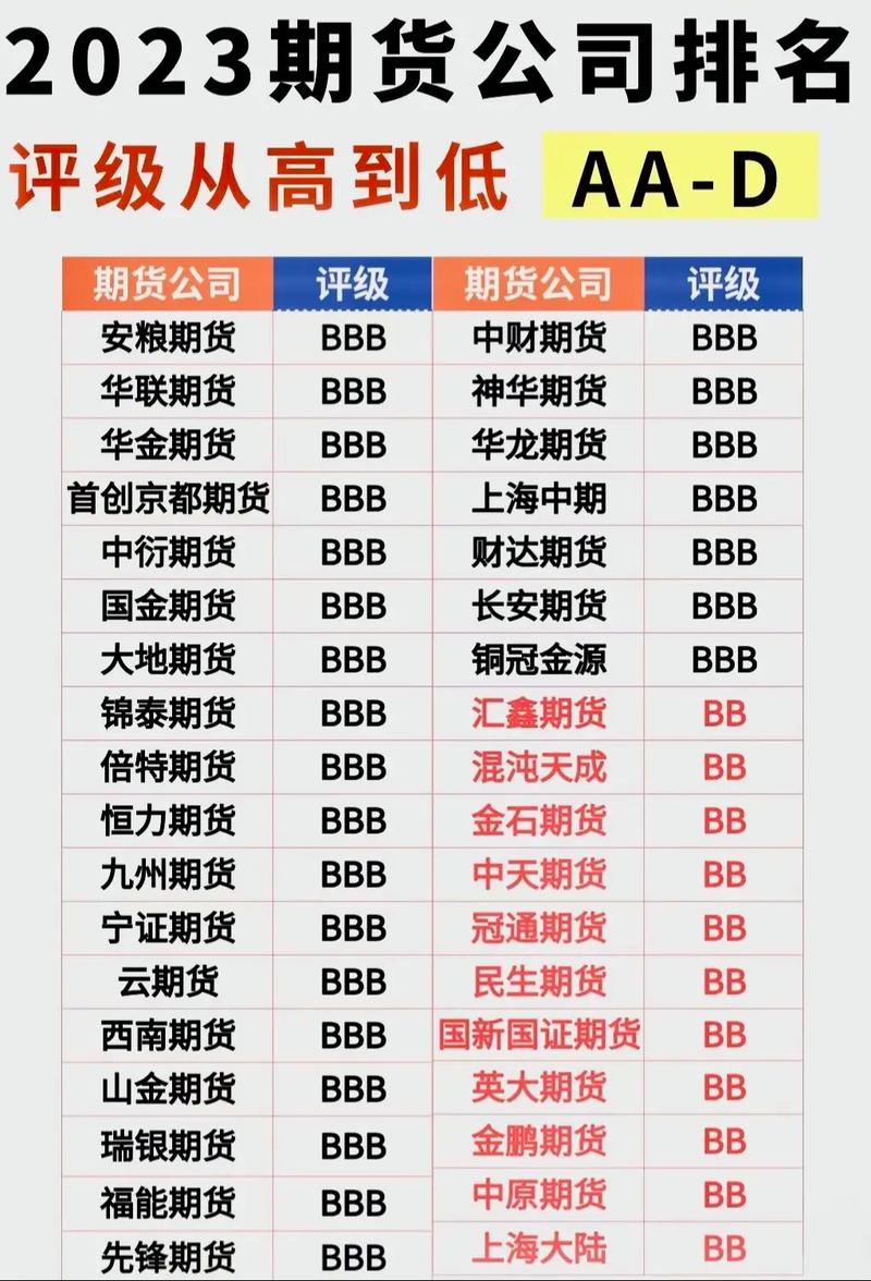 非期货公司会员具体指哪些机构？-第1张图片-华宇铭诚