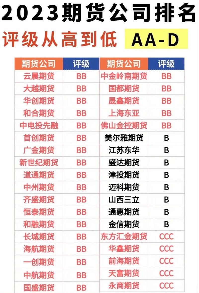 非期货公司会员具体指哪些机构？-第2张图片-华宇铭诚