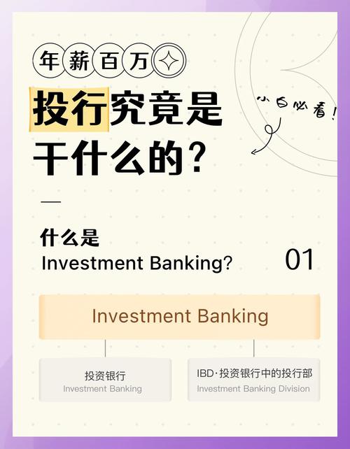 投资与理财业务，如何选更优？-第3张图片-华宇铭诚