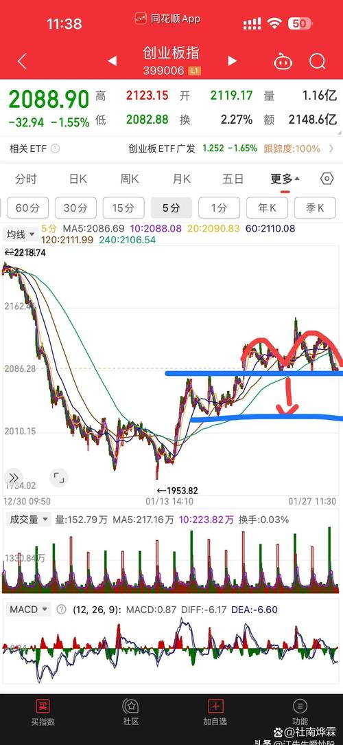 今日恒指期货怎么走？操作建议有哪些？-第1张图片-华宇铭诚