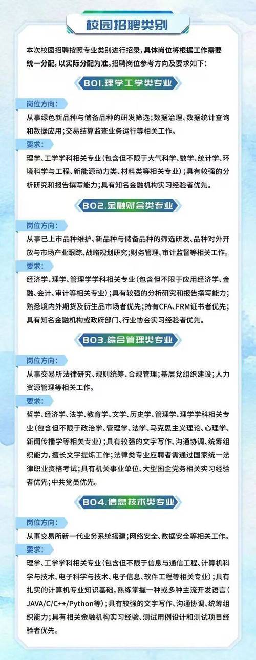 期货市场监控中心招聘有何要求？-第2张图片-华宇铭诚