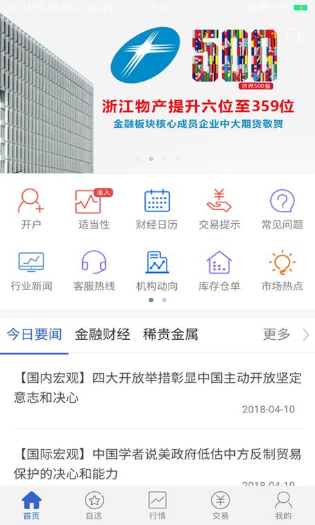 物产中大控股期货平台有哪些？-第1张图片-华宇铭诚