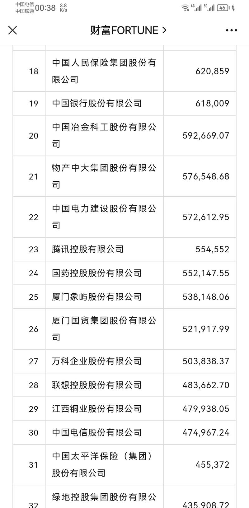 物产中大控股期货平台有哪些？-第3张图片-华宇铭诚