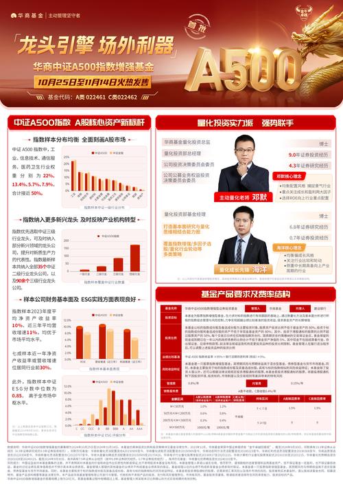 中证证券投资基金是什么？-第3张图片-华宇铭诚