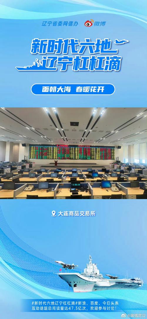 大连商品期货交易大厦有何独特之处？-第2张图片-华宇铭诚