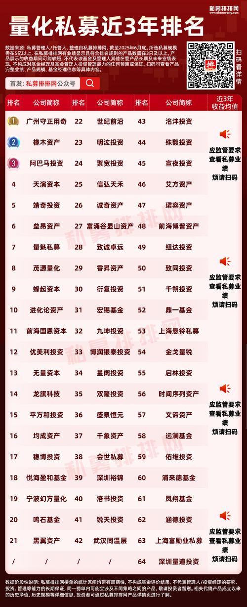 三方投资理财公司排名-第1张图片-华宇铭诚