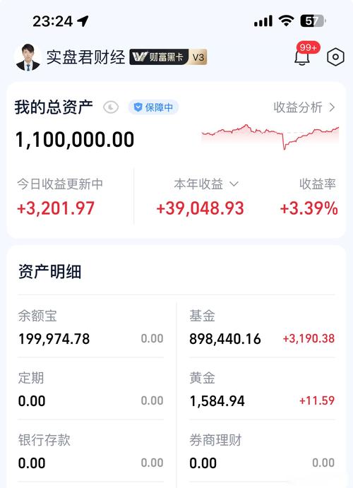 大成300基金净值今日多少？-第3张图片-华宇铭诚