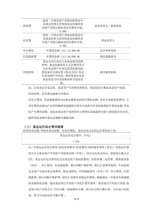 华夏健康医疗混合A基金表现如何？-第2张图片-华宇铭诚