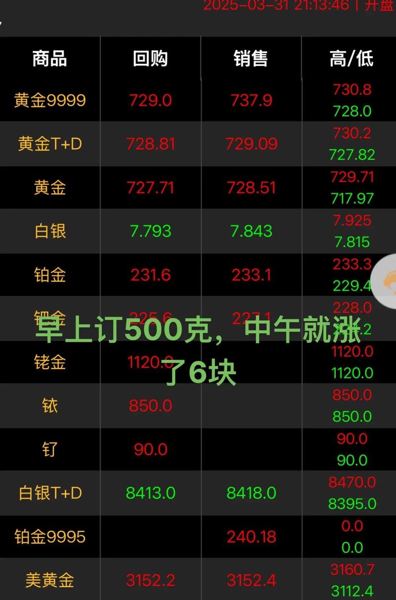 白银期货交易软件下载-第1张图片-华宇铭诚