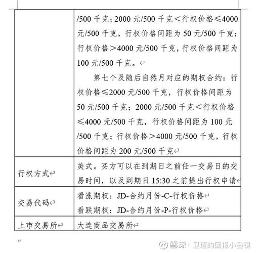 期权与期货的联动关系是什么？-第3张图片-华宇铭诚