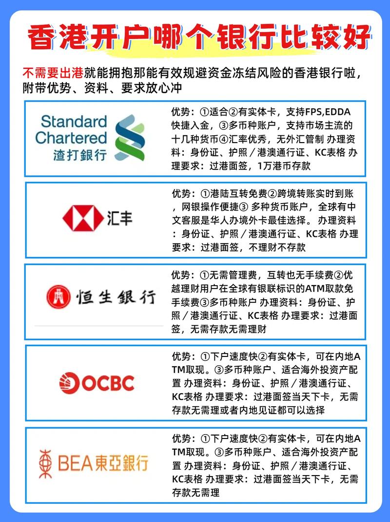 期货市场开户规定有哪些核心要求？-第3张图片-华宇铭诚