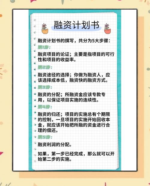 基金定投一句话营销话术有哪些？-第2张图片-华宇铭诚