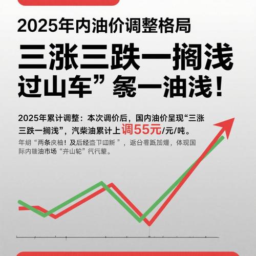 中国原油期货推出时间定了？-第1张图片-华宇铭诚