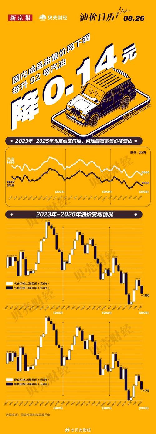 中国原油期货推出时间定了？-第2张图片-华宇铭诚