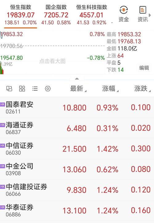 冠通期货手机软件好用吗？-第2张图片-华宇铭诚