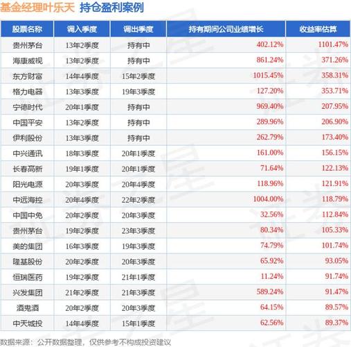 建信央视50基金值得买吗？-第1张图片-华宇铭诚
