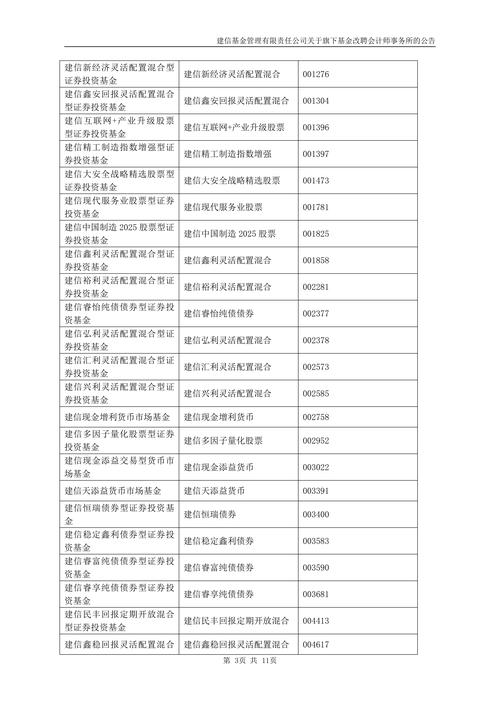 建信央视50基金值得买吗？-第2张图片-华宇铭诚