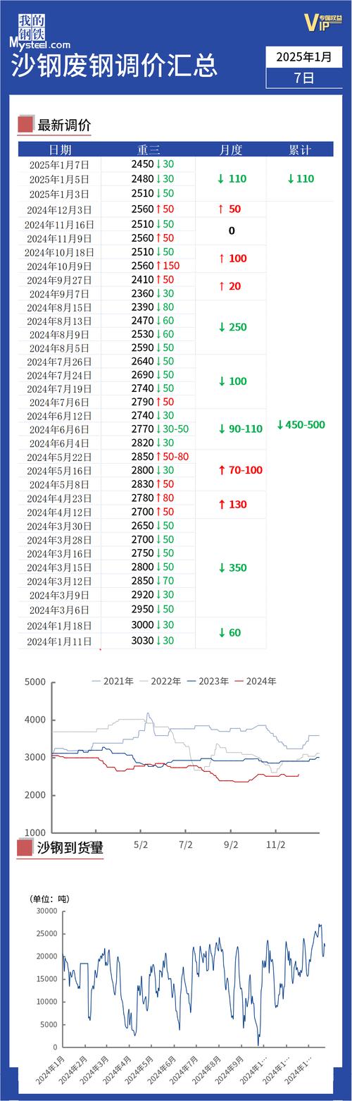 钢材期货实时行情软件哪个好用？-第2张图片-华宇铭诚