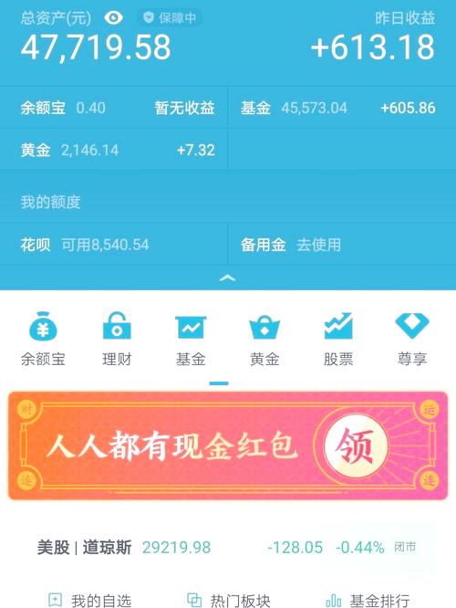 网上投资理财种类有哪些？-第2张图片-华宇铭诚