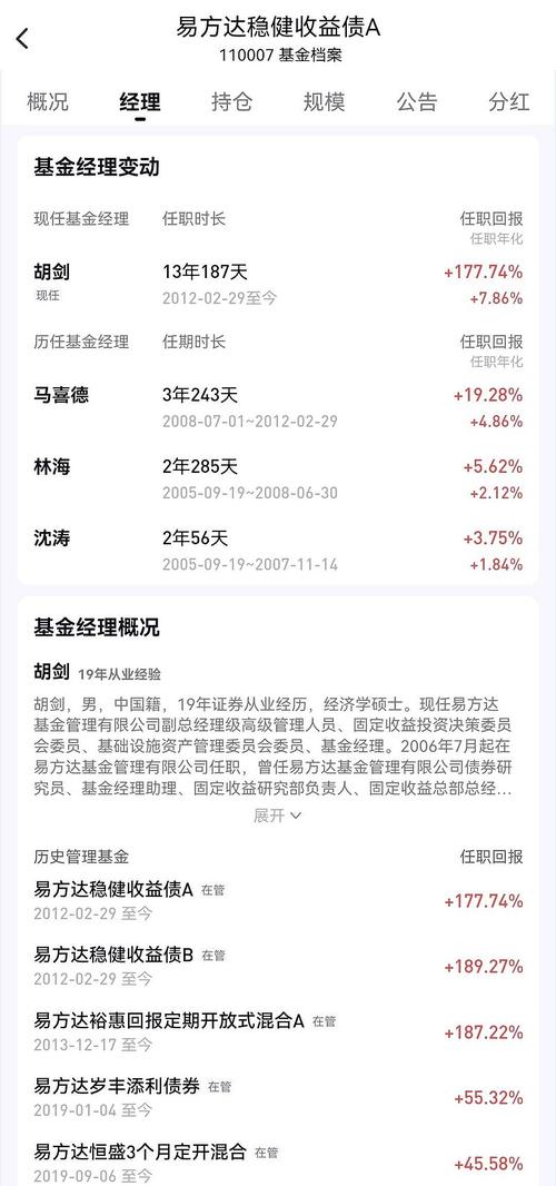 易方达消费行业基金净值今日多少？-第2张图片-华宇铭诚