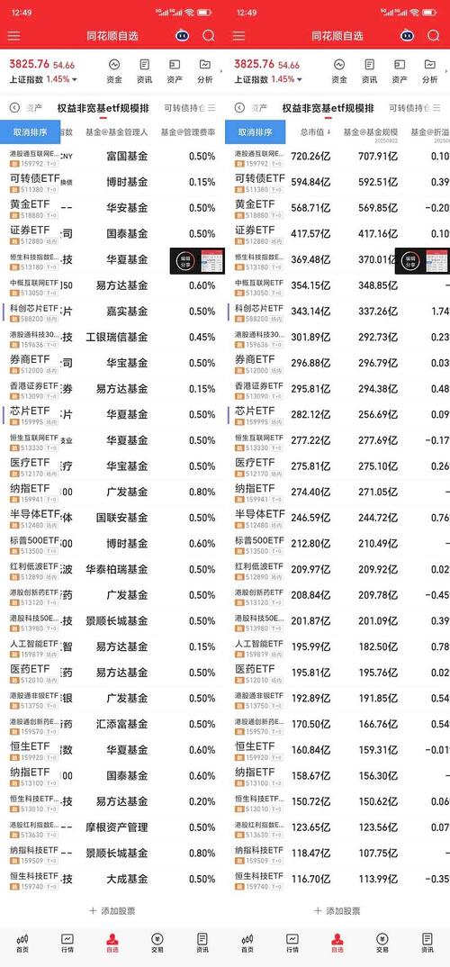 100元能买多少基金份额？-第1张图片-华宇铭诚