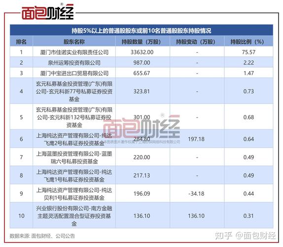 瑞达期货资管计划有何优势？-第2张图片-华宇铭诚