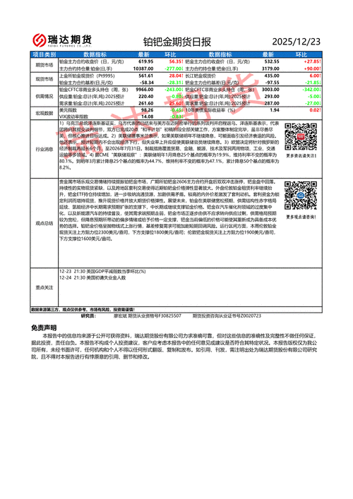 瑞达期货资管计划有何优势？-第3张图片-华宇铭诚