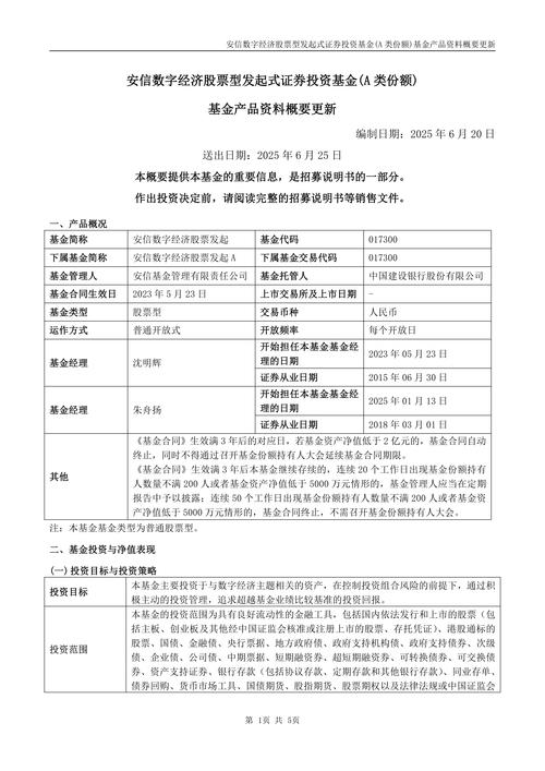 001051基金业绩与风险如何？-第3张图片-华宇铭诚