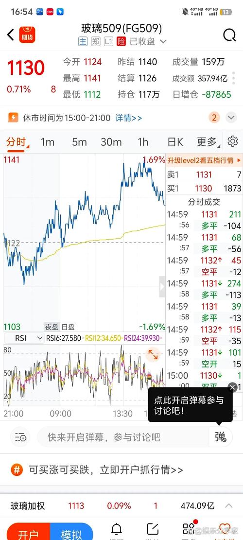 玻璃期货K线最新行情怎么样？-第1张图片-华宇铭诚