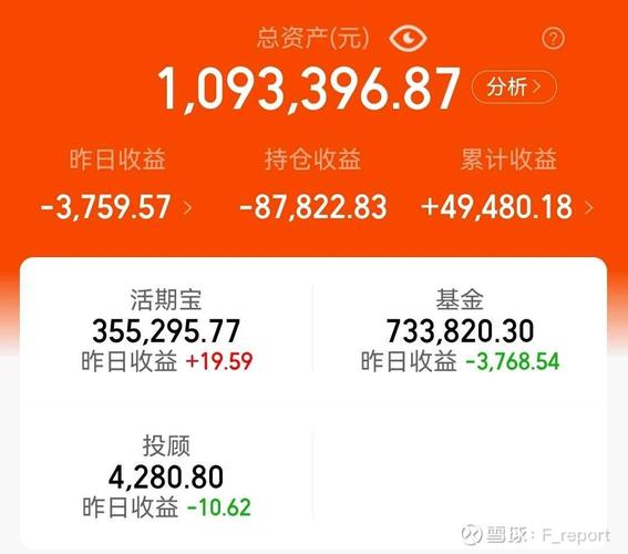 天天基金网买基金安全吗？-第2张图片-华宇铭诚